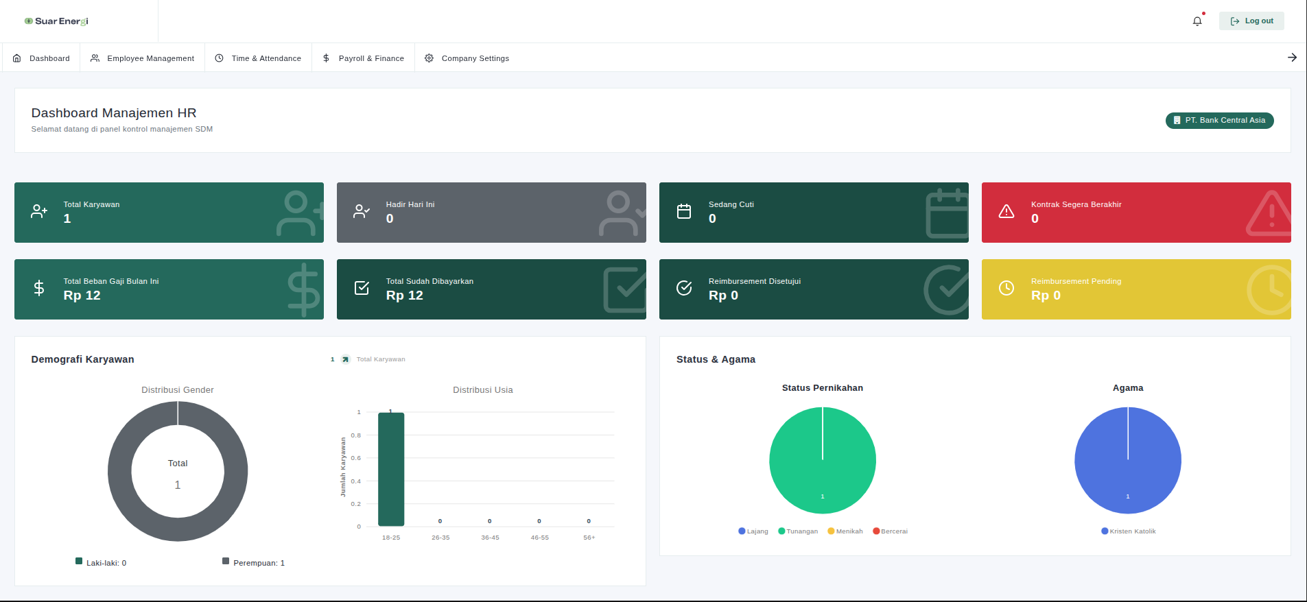 Web Analytics Dashboard